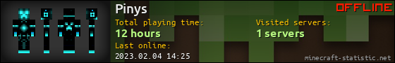 Pinys userbar 560x90