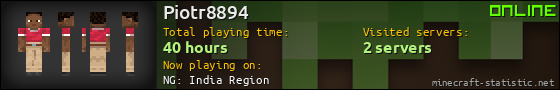 Piotr8894 userbar 560x90