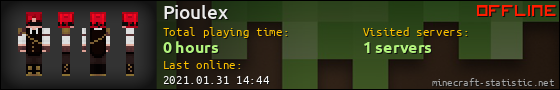 Pioulex userbar 560x90