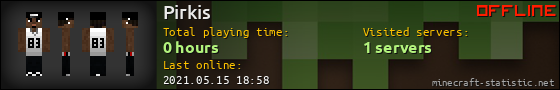 Pirkis userbar 560x90