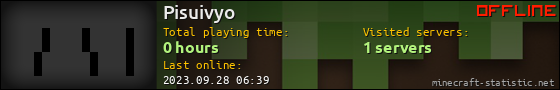 Pisuivyo userbar 560x90