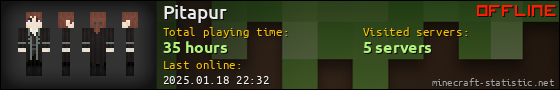 Pitapur userbar 560x90