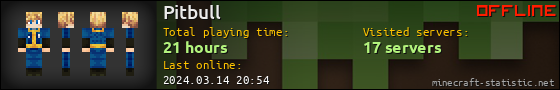 Pitbull userbar 560x90