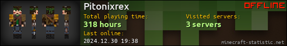 Pitonixrex userbar 560x90