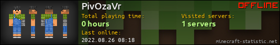 PivOzaVr userbar 560x90
