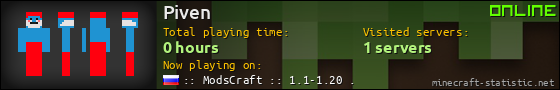 Piven userbar 560x90