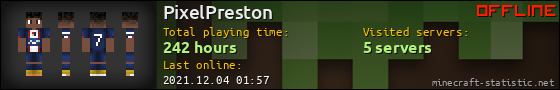 PixelPreston userbar 560x90