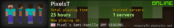 PixelsT userbar 560x90
