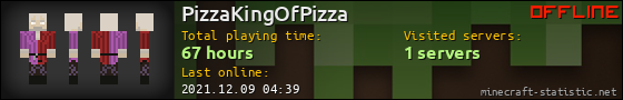 PizzaKingOfPizza userbar 560x90