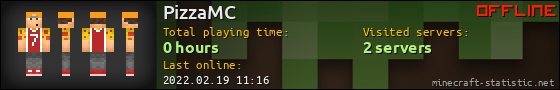 PizzaMC userbar 560x90