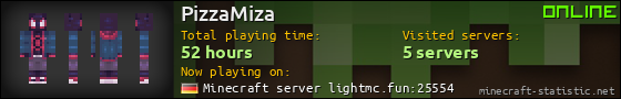 PizzaMiza userbar 560x90