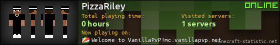 PizzaRiley userbar 560x90