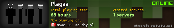 Plagaa userbar 560x90