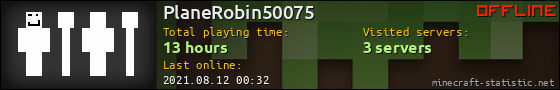 PlaneRobin50075 userbar 560x90