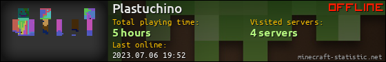 Plastuchino userbar 560x90