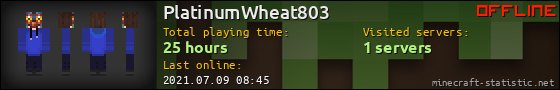 PlatinumWheat803 userbar 560x90