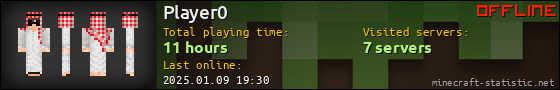 Player0 userbar 560x90