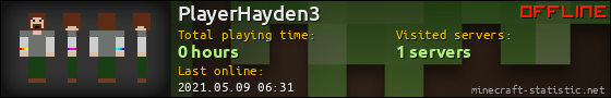 PlayerHayden3 userbar 560x90