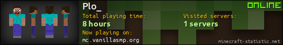 Plo_ userbar 560x90