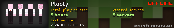 Plooty userbar 560x90