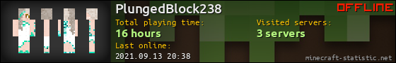 PlungedBlock238 userbar 560x90