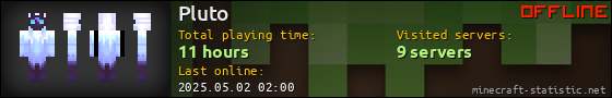 Pluto userbar 560x90