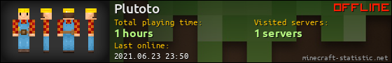Plutoto userbar 560x90