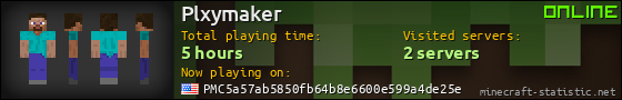 Plxymaker userbar 560x90