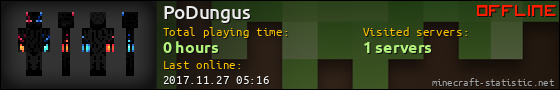 PoDungus userbar 560x90