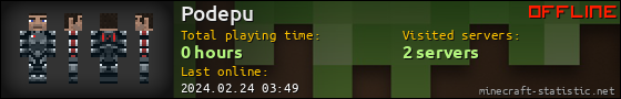 Podepu userbar 560x90