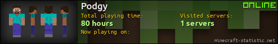 Podgy userbar 560x90