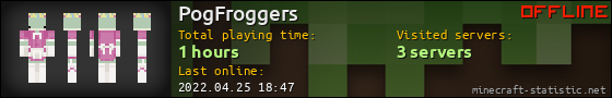 PogFroggers userbar 560x90