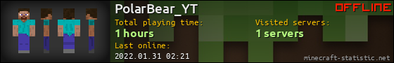 PolarBear_YT userbar 560x90