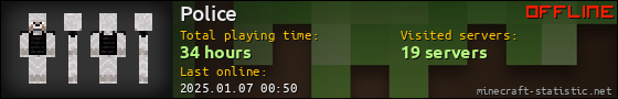 Police userbar 560x90