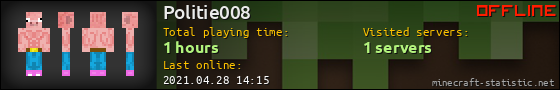 Politie008 userbar 560x90