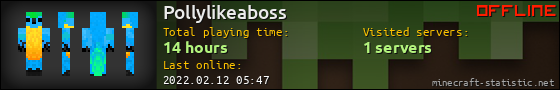 Pollylikeaboss userbar 560x90