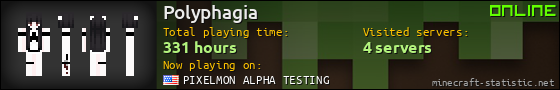 Polyphagia userbar 560x90