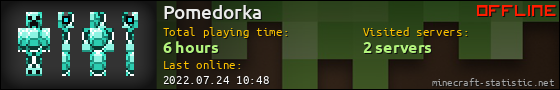 Pomedorka userbar 560x90