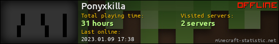 Ponyxkilla userbar 560x90