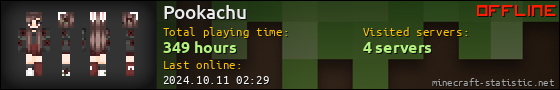 Pookachu userbar 560x90