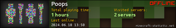 Poops userbar 560x90