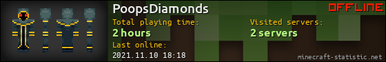 PoopsDiamonds userbar 560x90