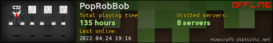 PopRobBob userbar 560x90