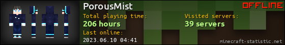 PorousMist userbar 560x90