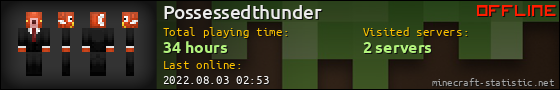 Possessedthunder userbar 560x90