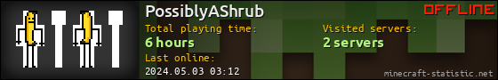 PossiblyAShrub userbar 560x90