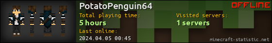 PotatoPenguin64 userbar 560x90