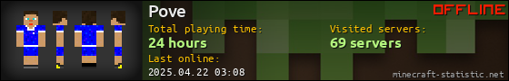 Pove userbar 560x90