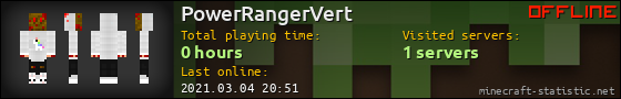 PowerRangerVert userbar 560x90