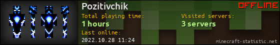 Pozitivchik userbar 560x90